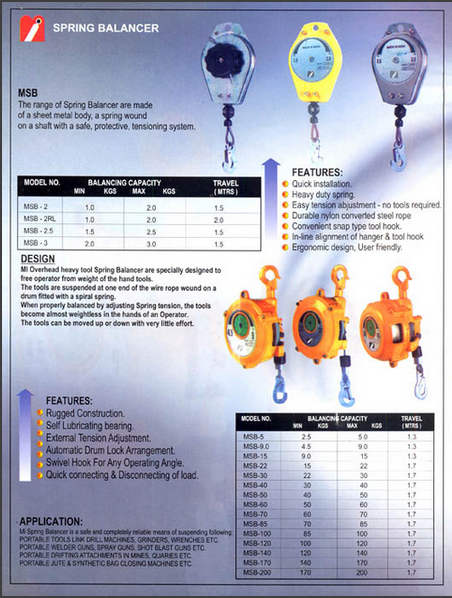 Spring Balancer